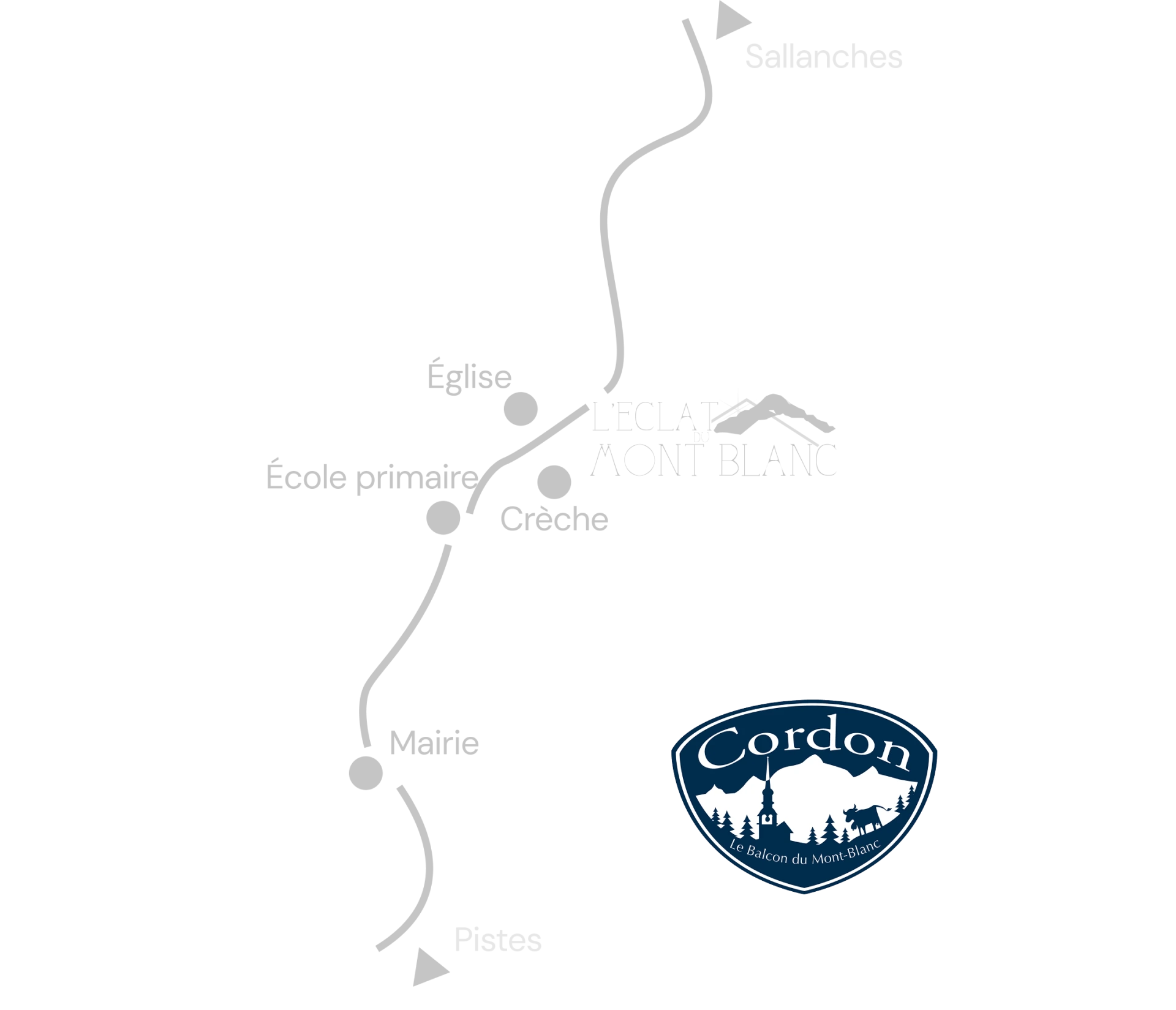 Carte du village de Cordon situant l’église, l’école, la crèche, la mairie et les pistes